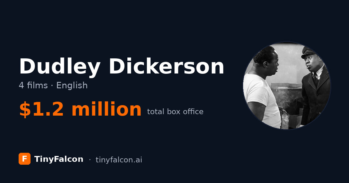 Dudley Dickerson