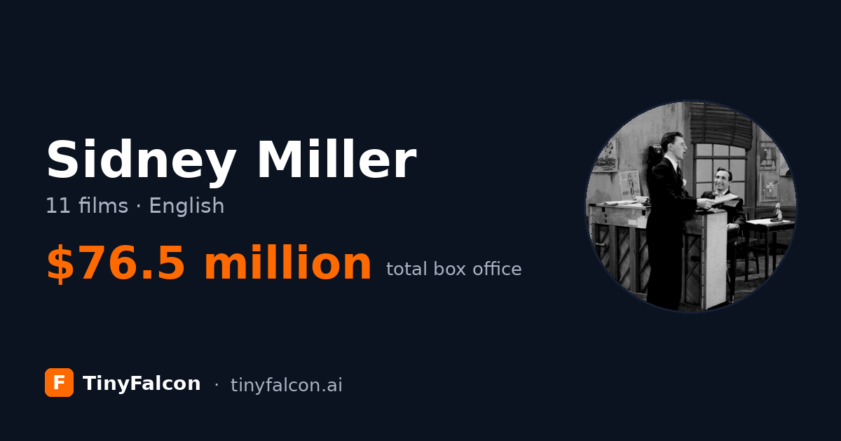 Sidney Miller