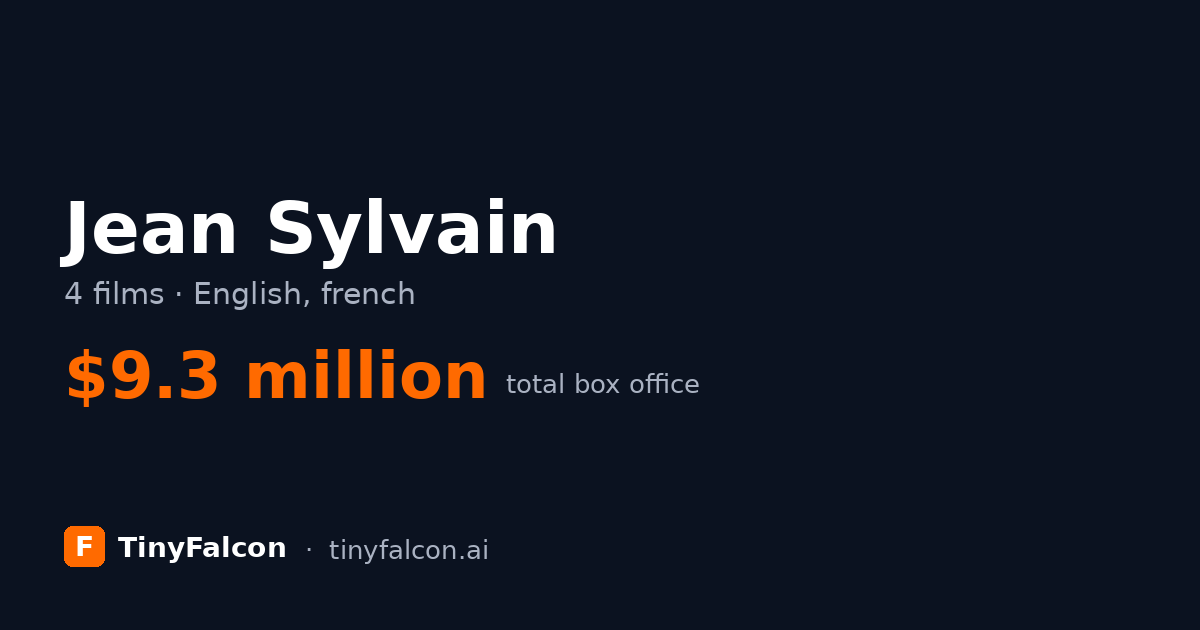 Jean Sylvain
