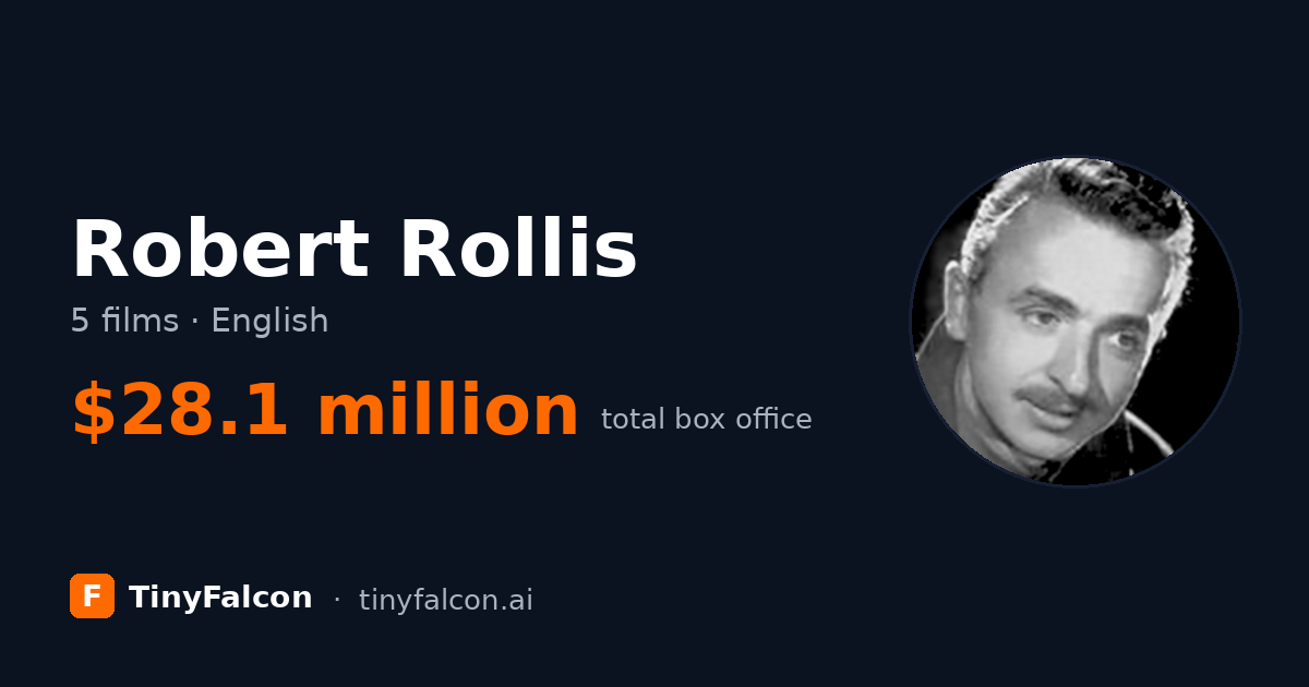 Robert Rollis