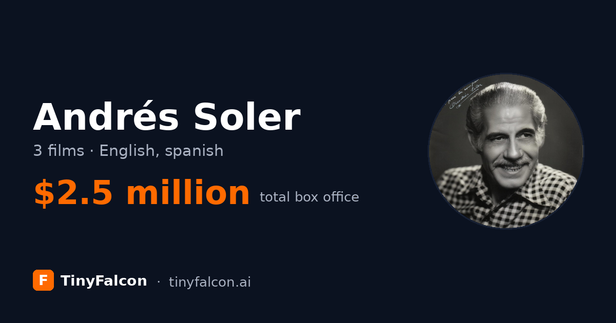 Andrés Soler