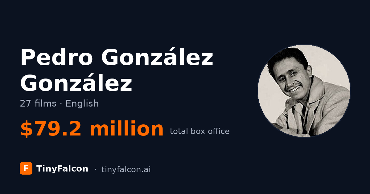 Pedro González González