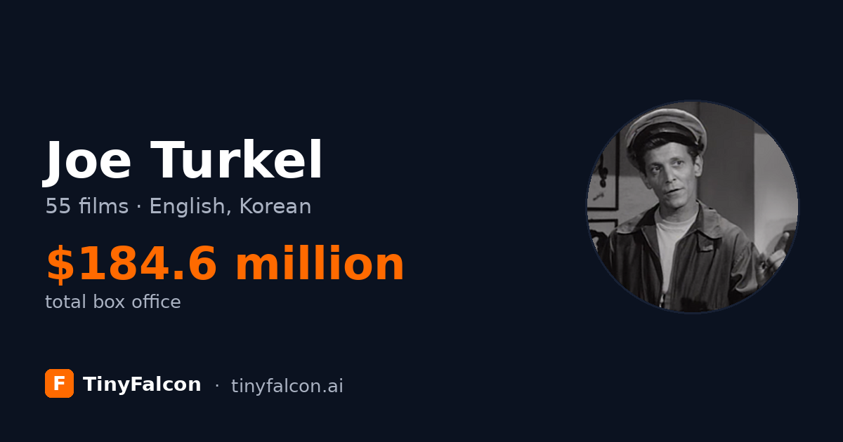 Joe Turkel