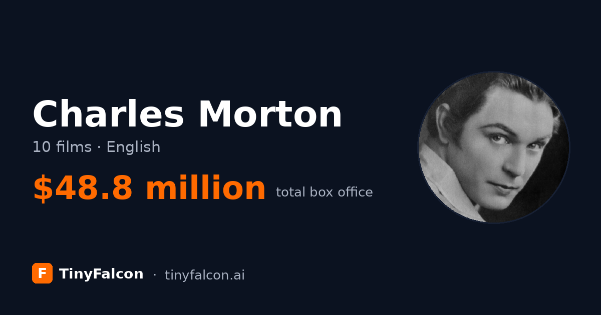 Charles Morton