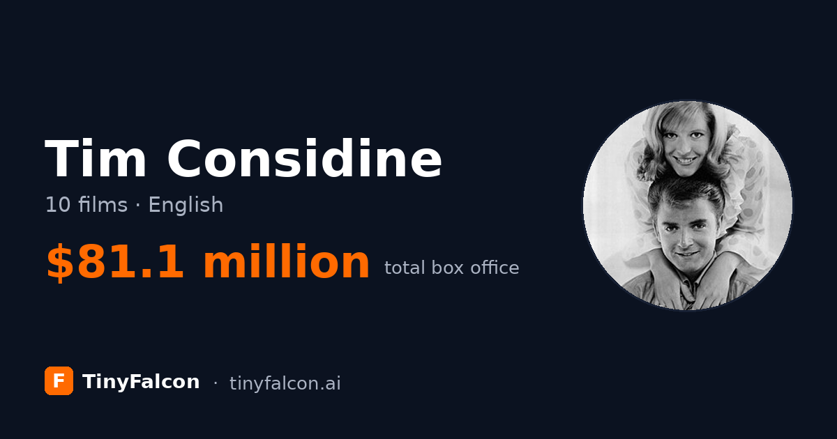 Tim Considine