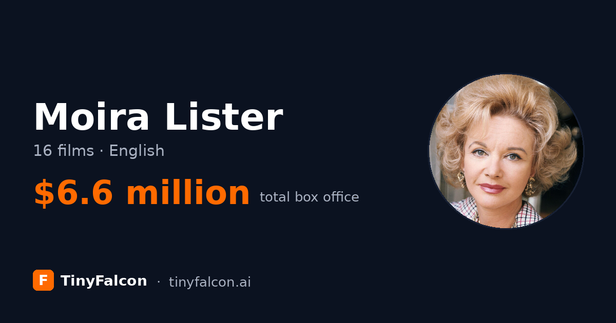 Moira Lister