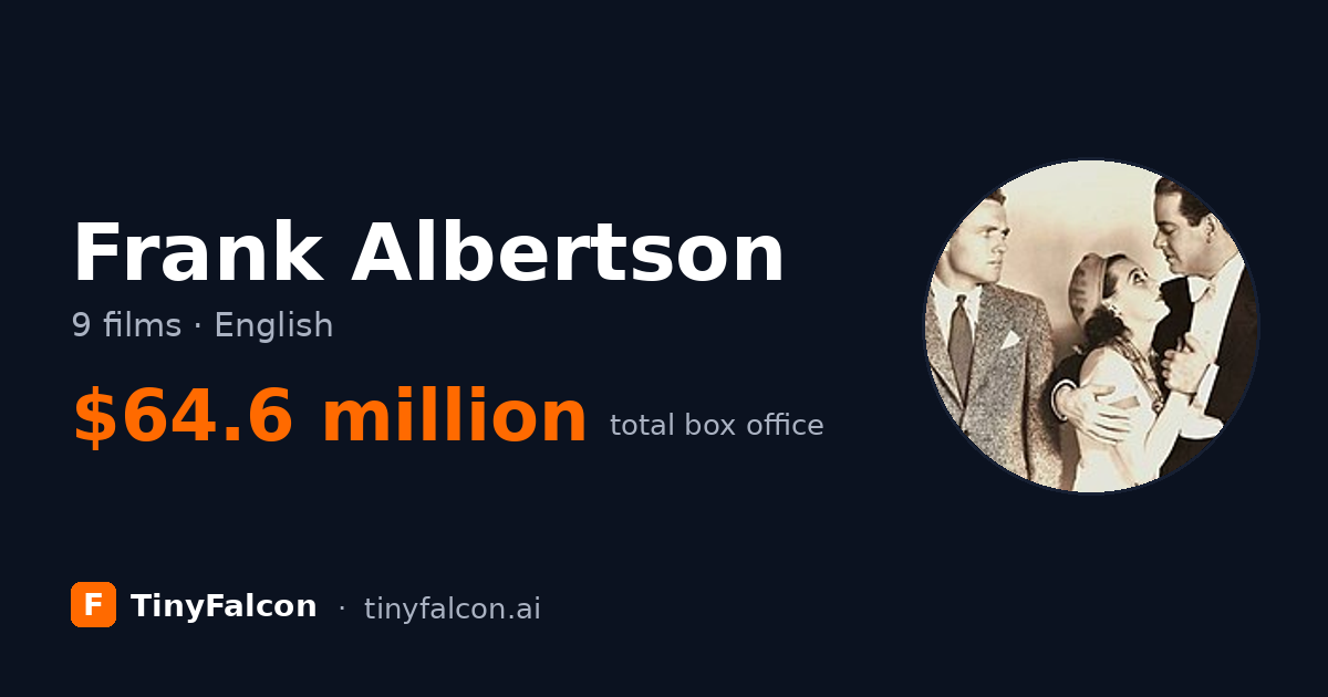 Frank Albertson