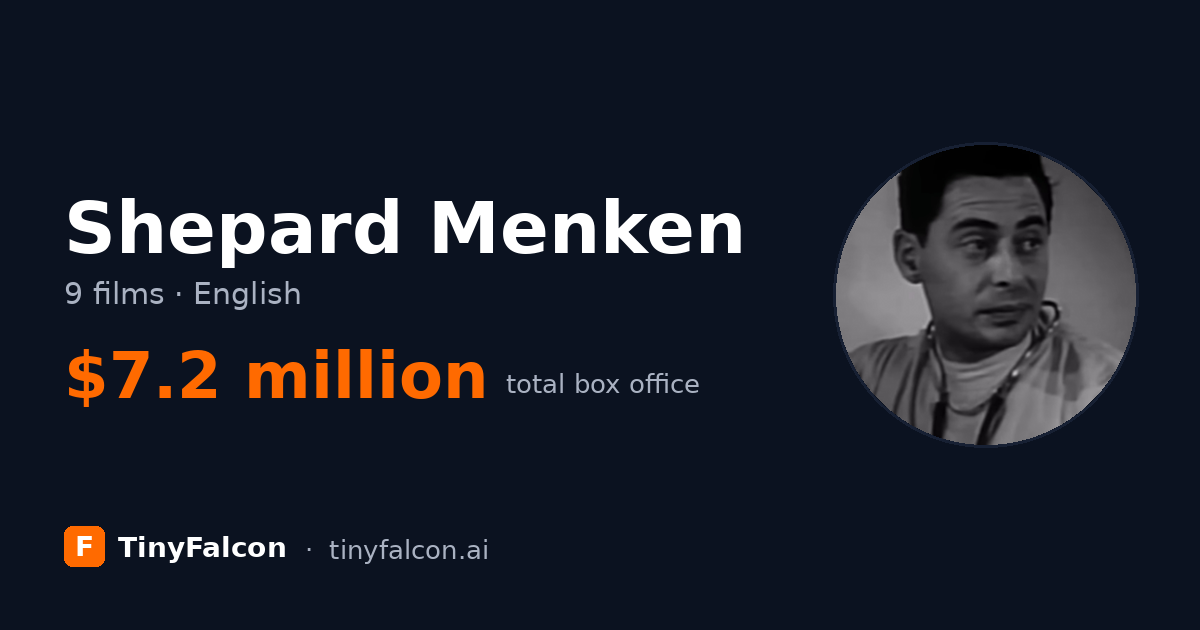 Shepard Menken