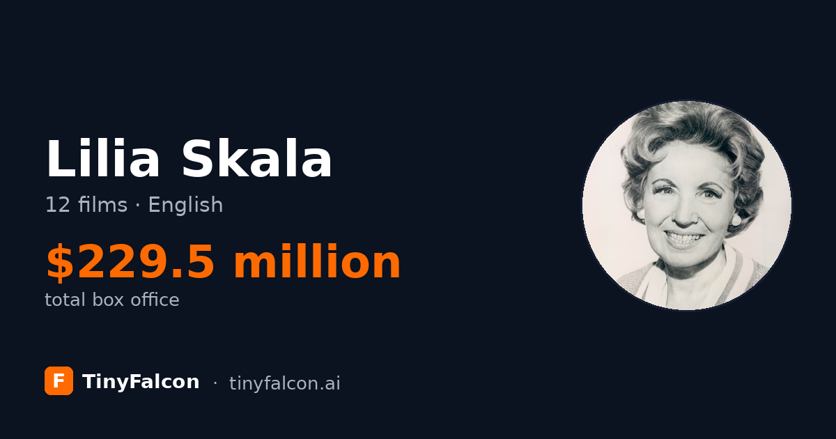 Lilia Skala