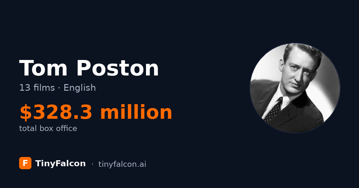 Tom Poston