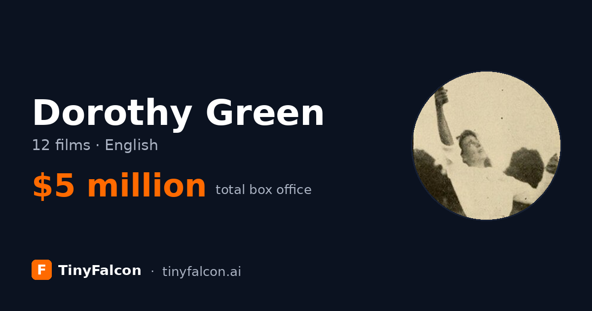 Dorothy Green