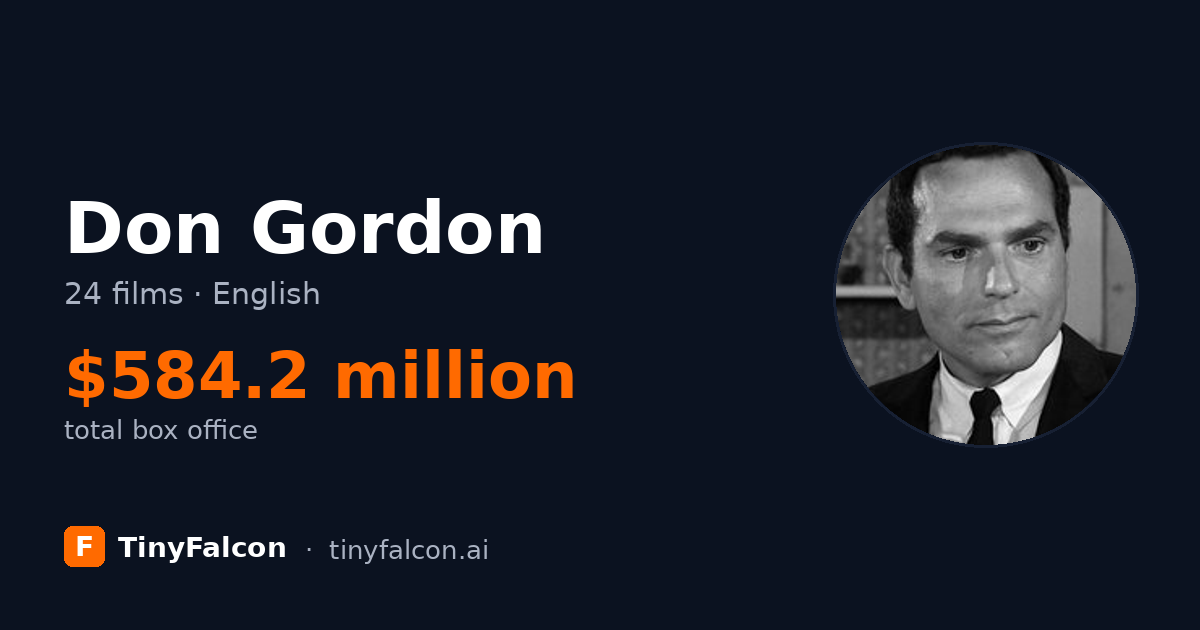 Don Gordon