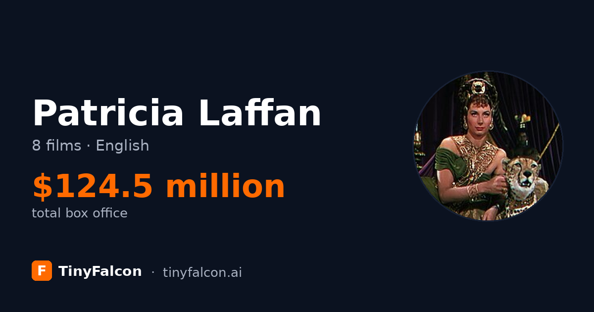 Patricia Laffan