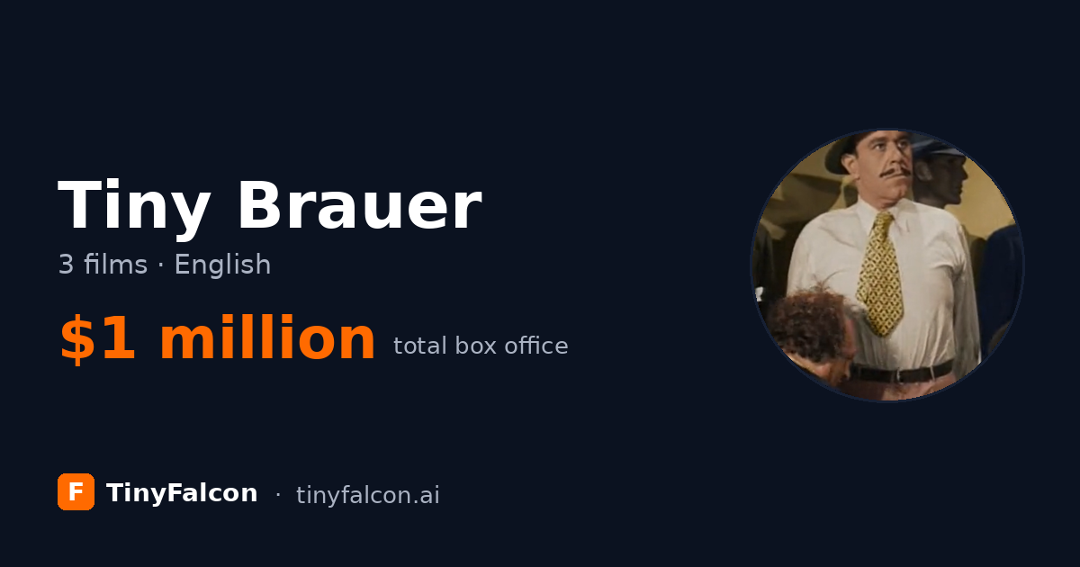 Tiny Brauer