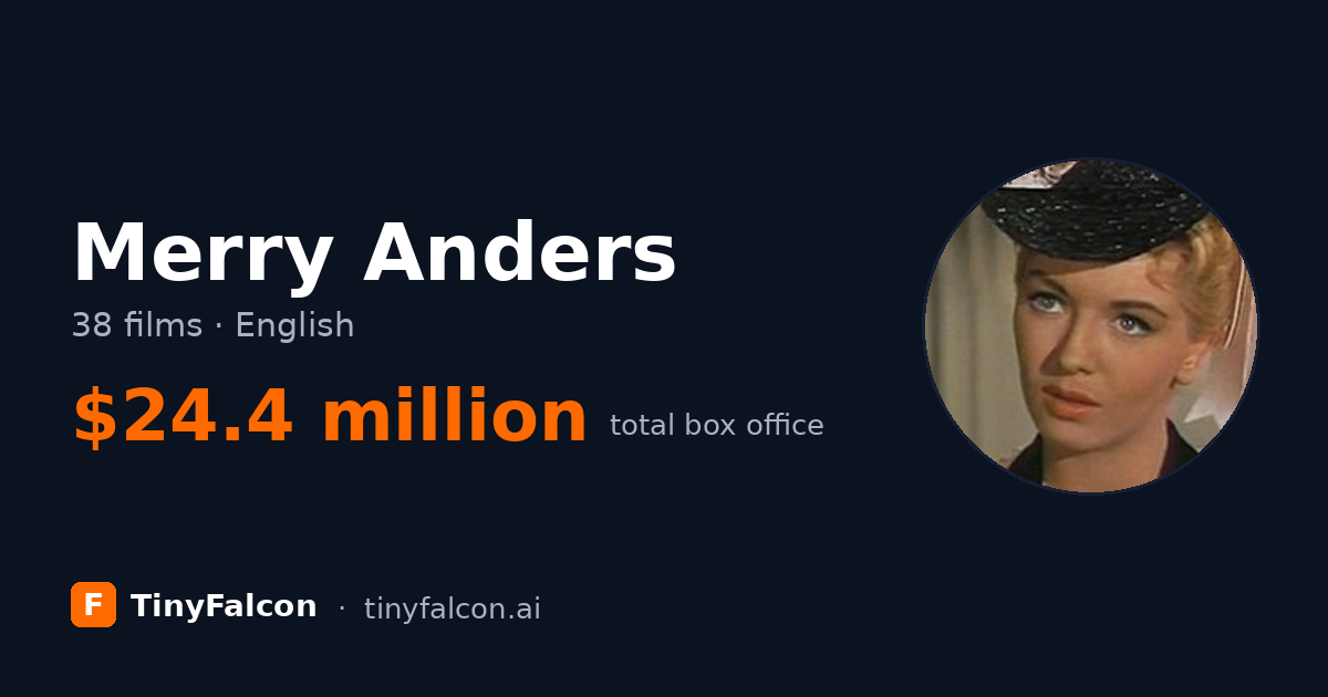 Merry Anders