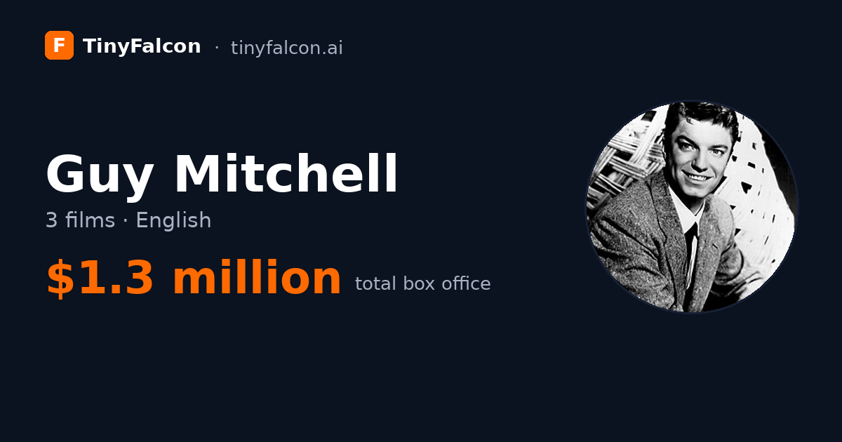 Guy Mitchell