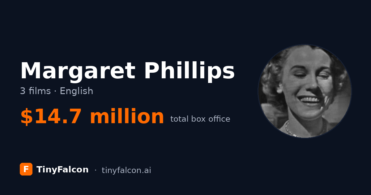 Margaret Phillips