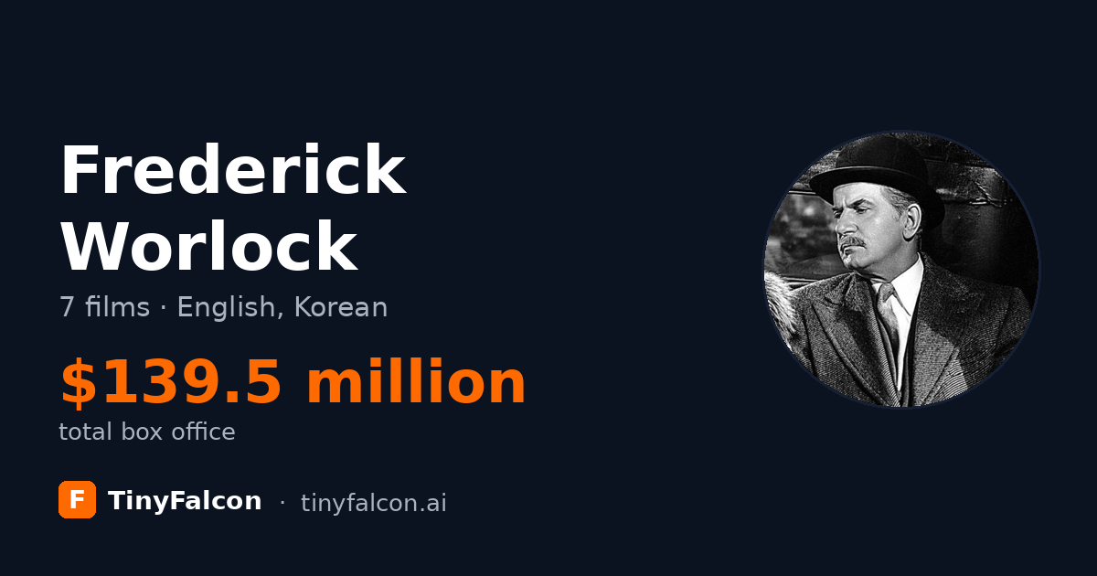 Frederick Worlock