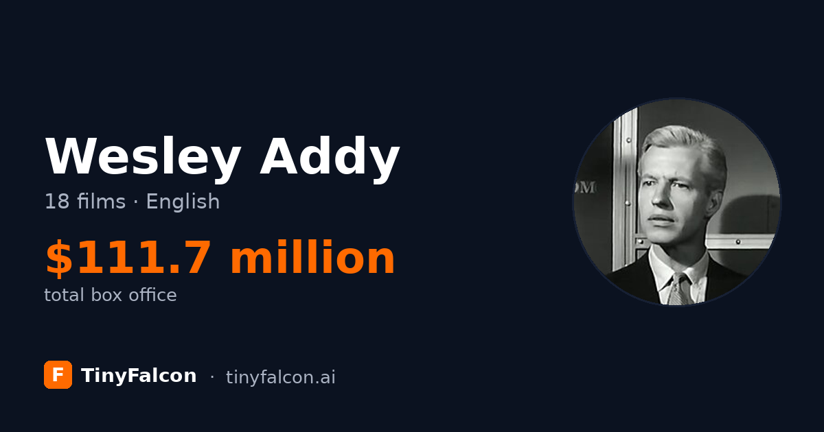 Wesley Addy