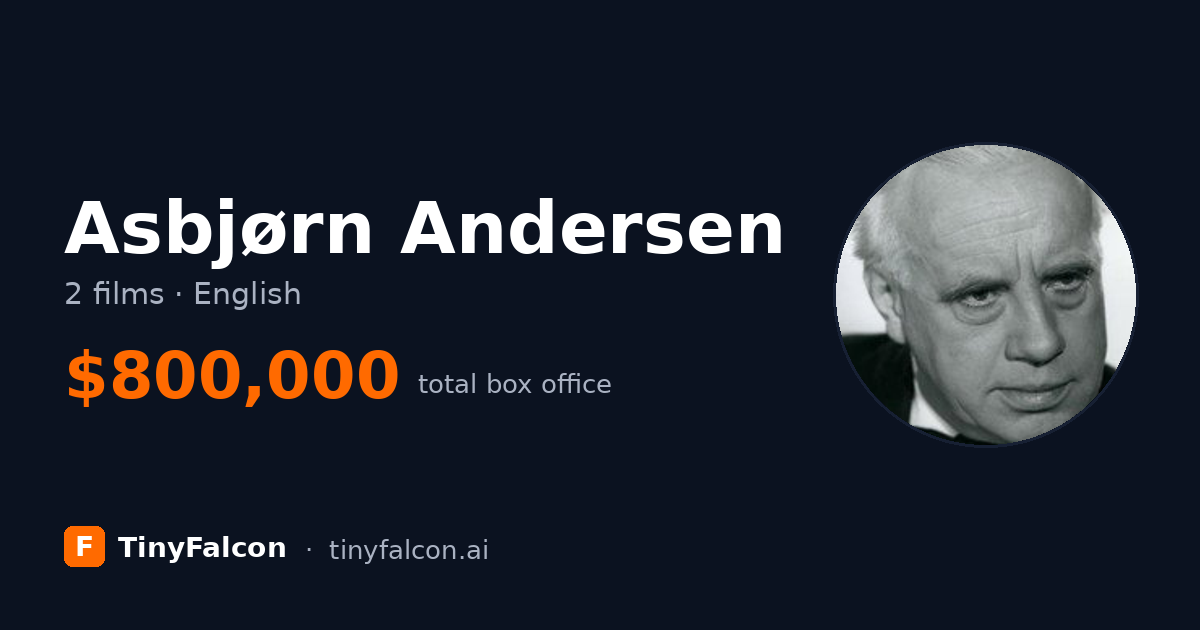 Asbjørn Andersen