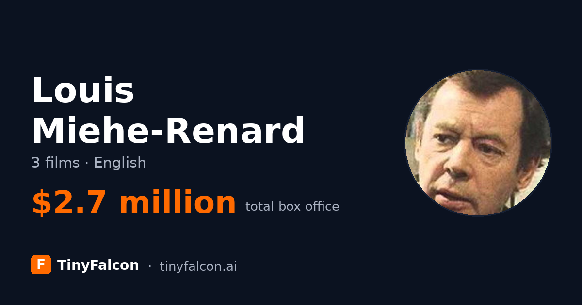 Louis Miehe-Renard