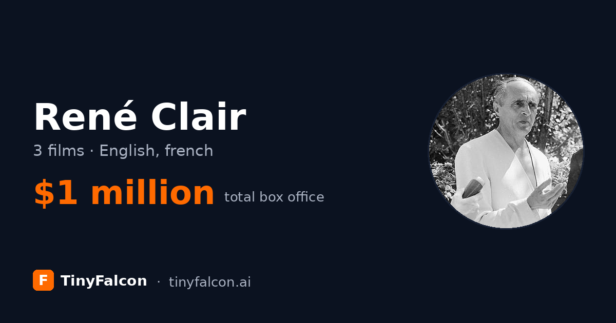 René Clair
