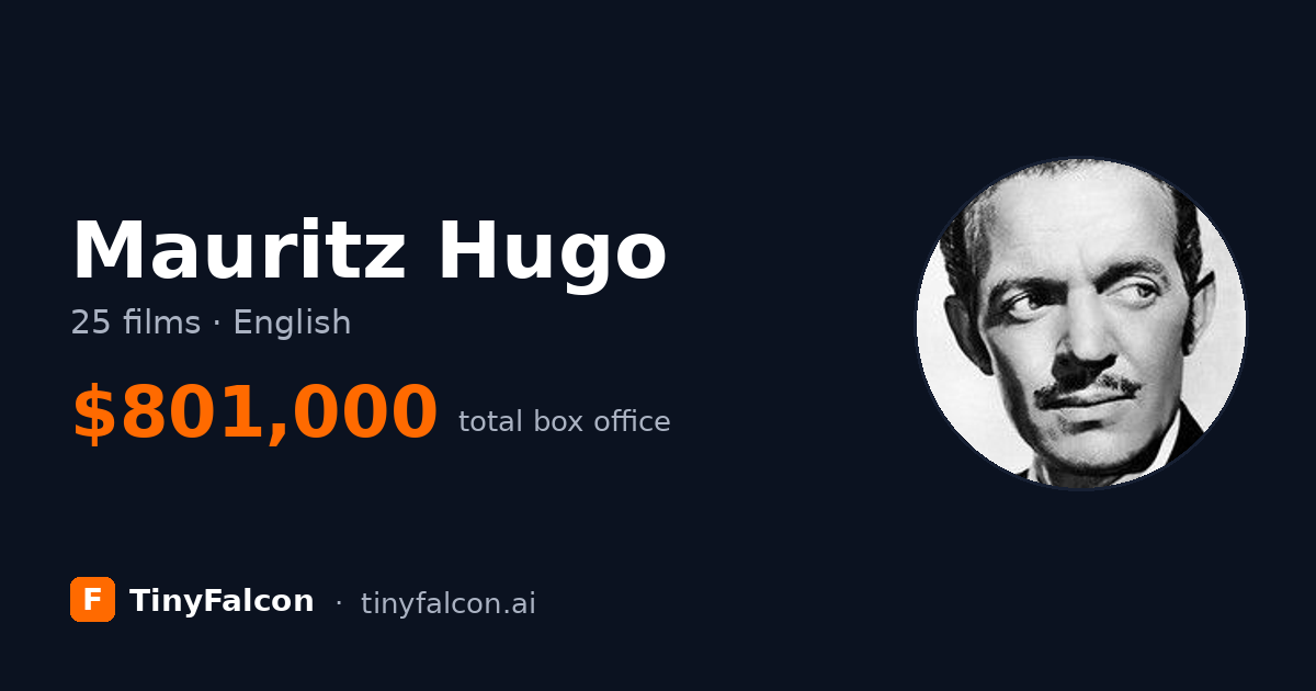 Mauritz Hugo