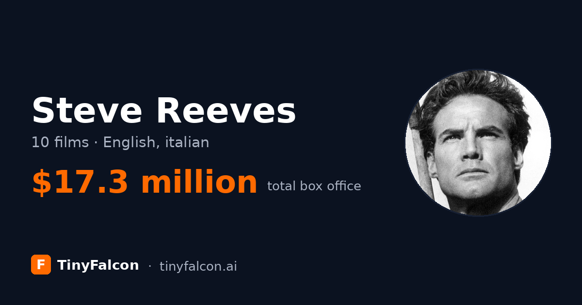 Steve Reeves
