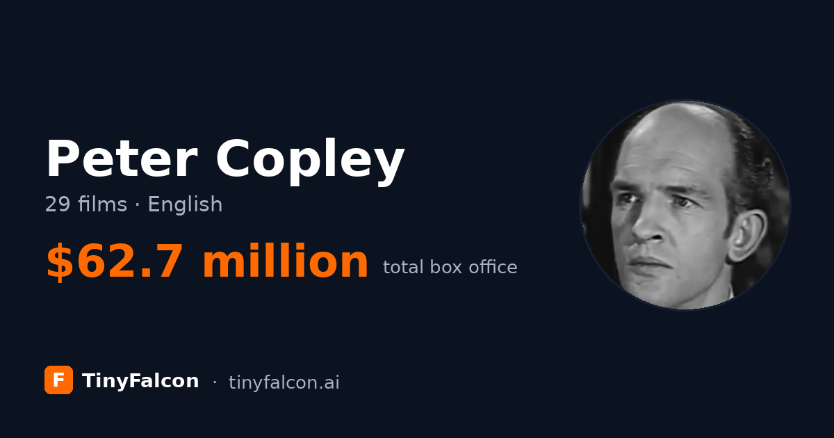 Peter Copley
