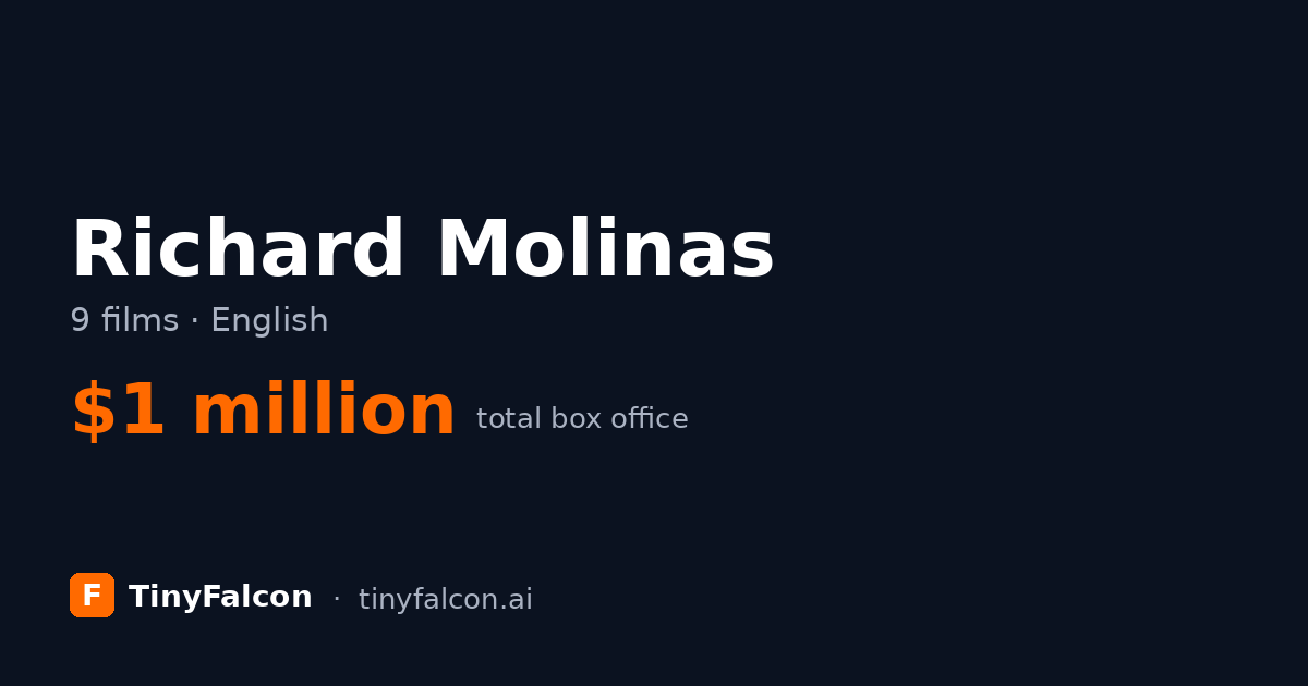 Richard Molinas