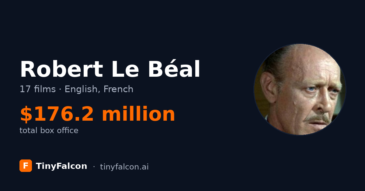 Robert Le Béal
