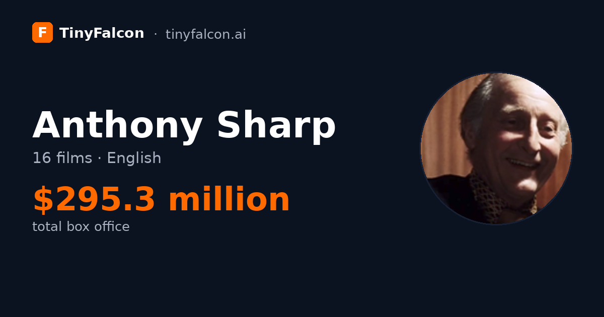 Anthony Sharp