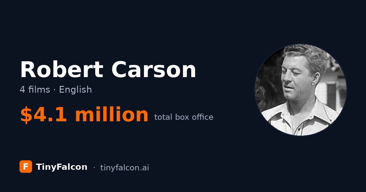 Robert Carson