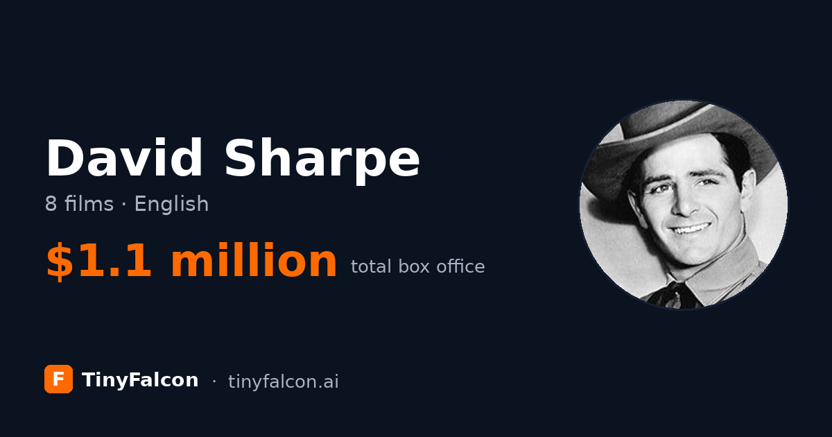 David Sharpe