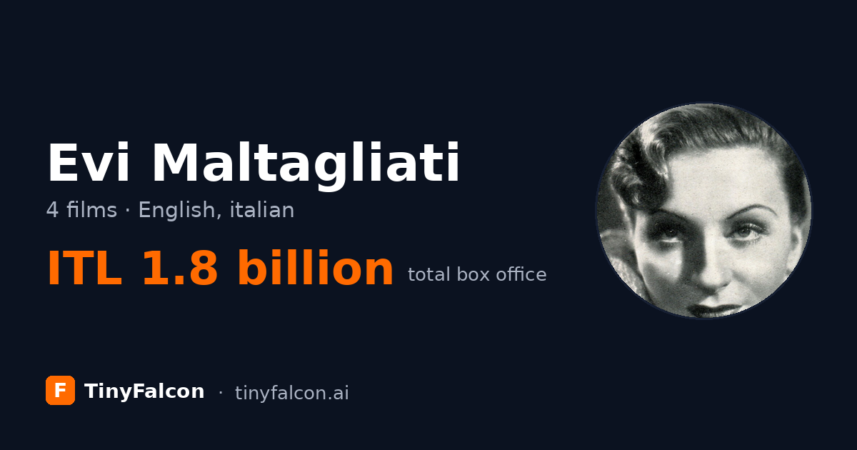 Evi Maltagliati