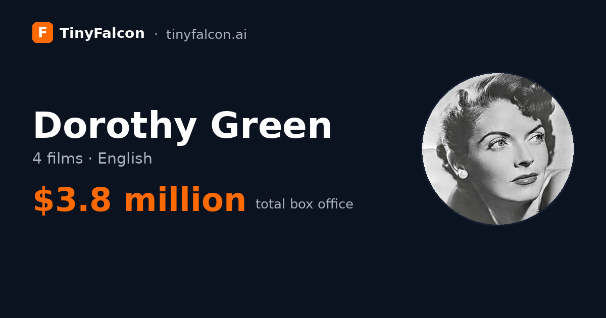 Dorothy Green