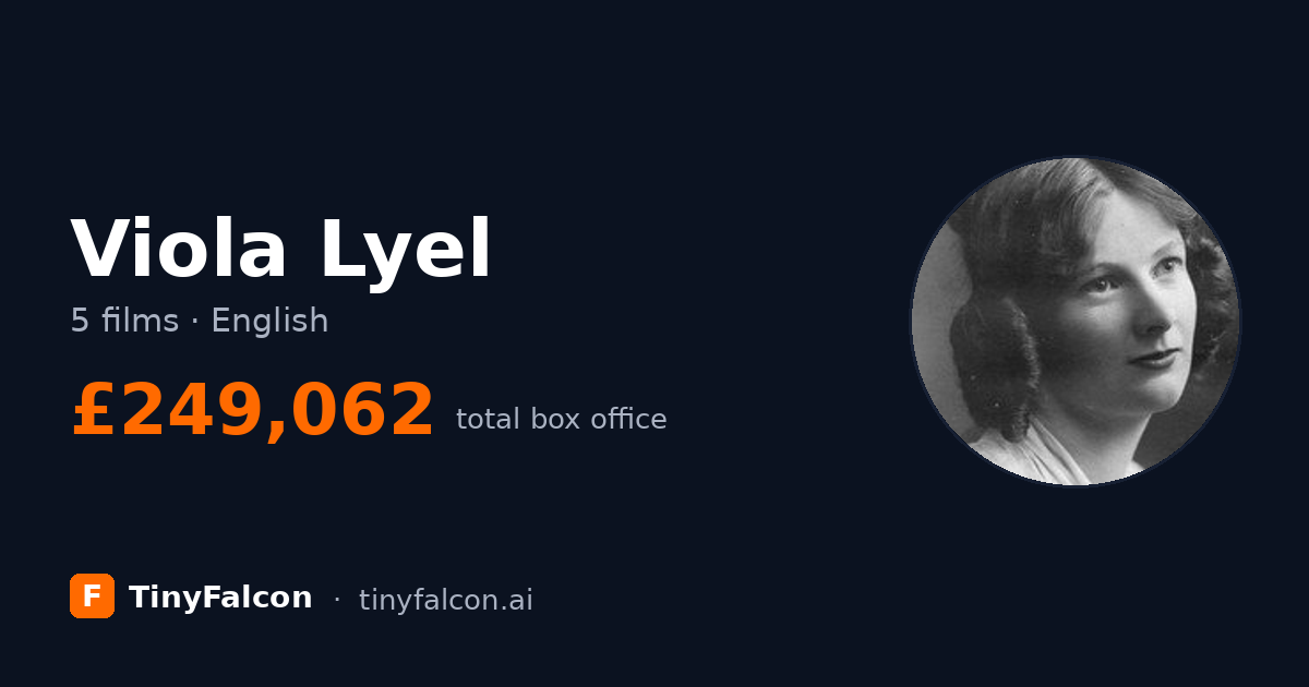 Viola Lyel