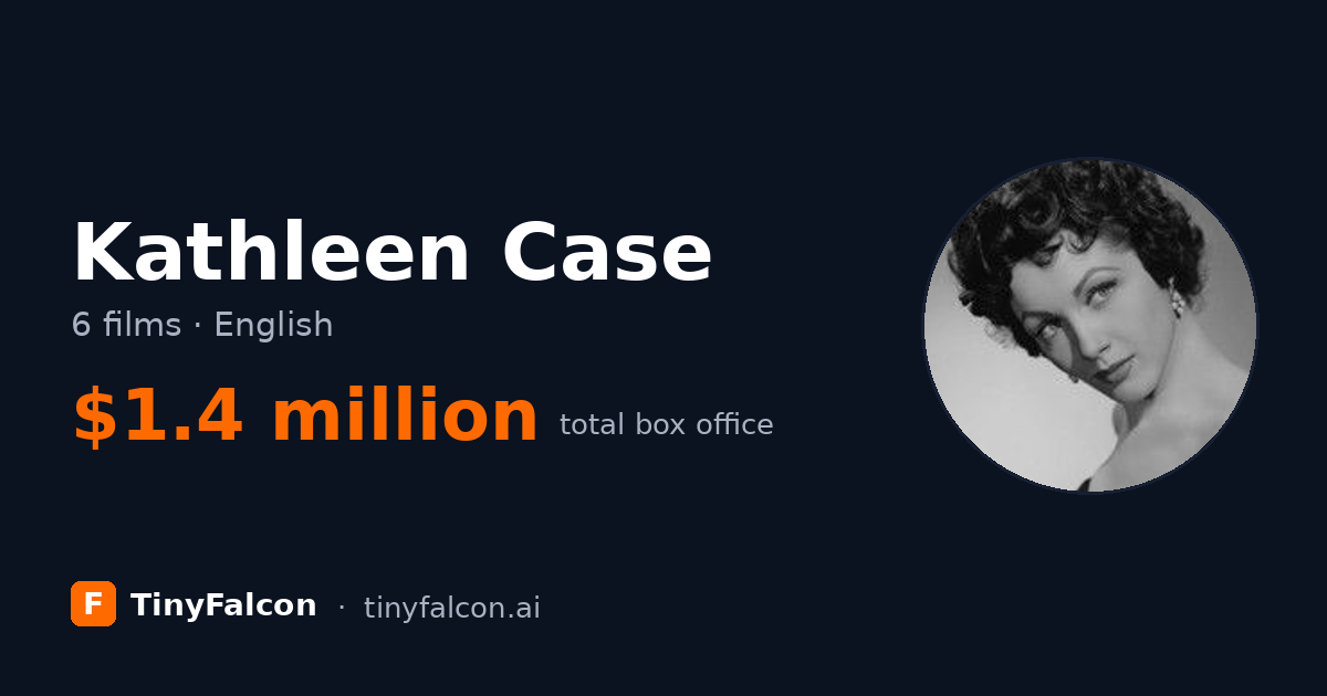 Kathleen Case