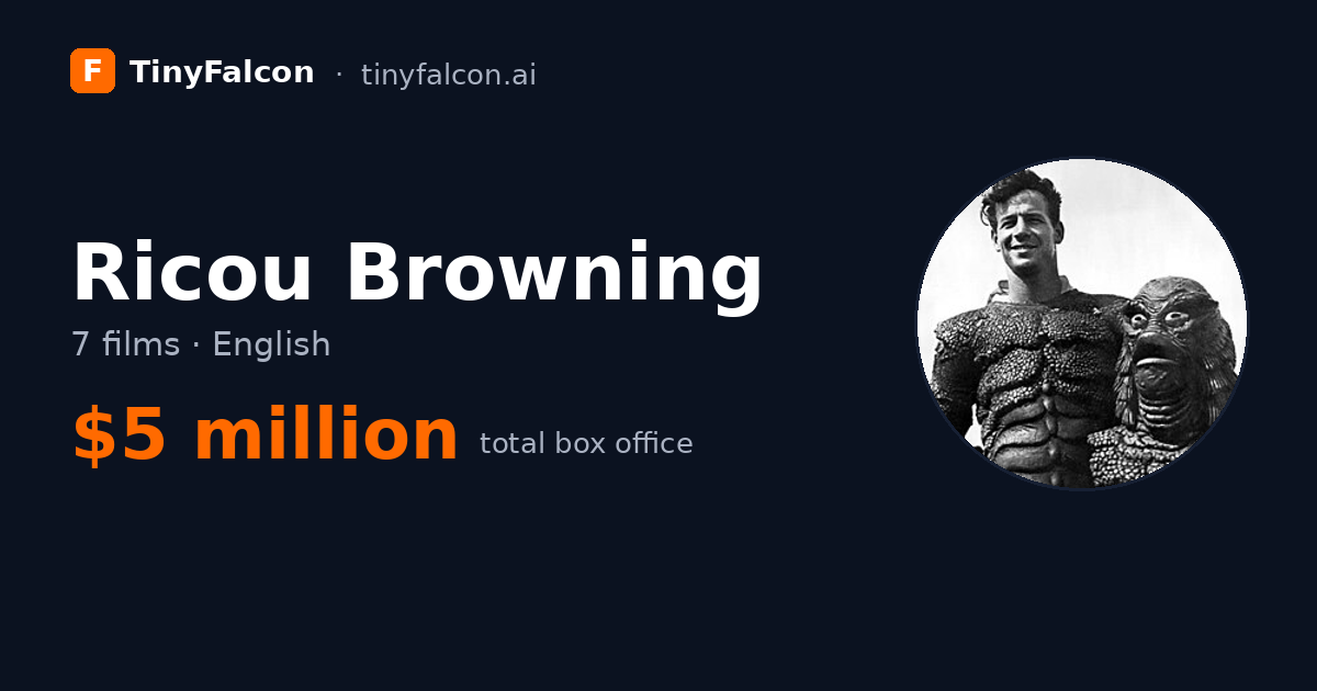 Ricou Browning