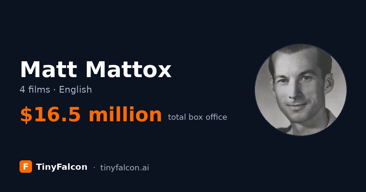 Matt Mattox
