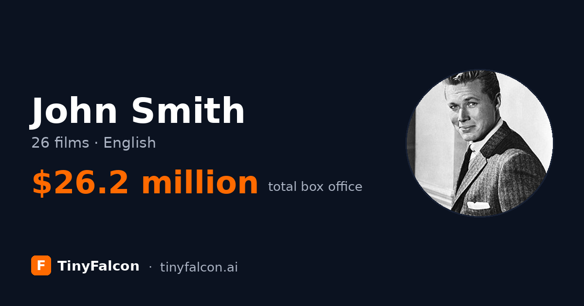 John Smith