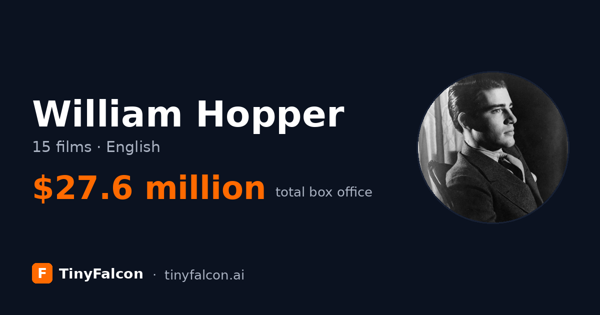 William Hopper