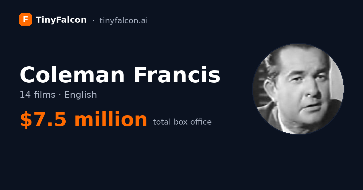 Coleman Francis