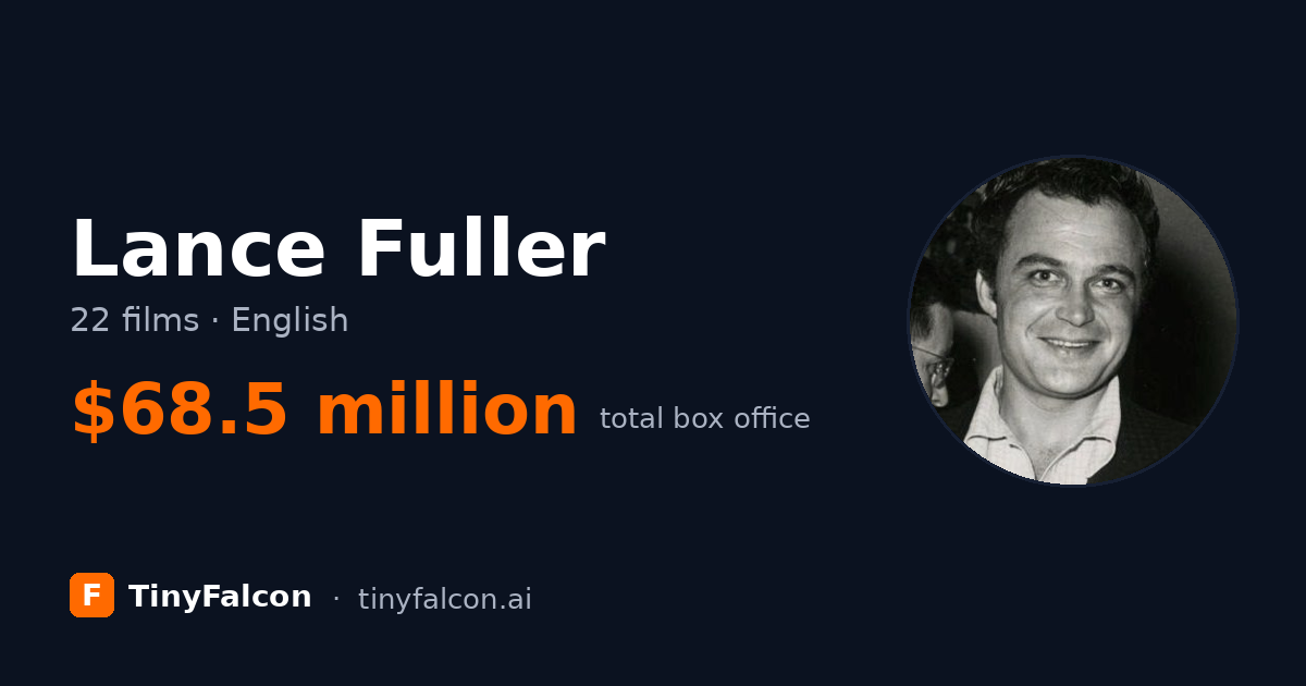 Lance Fuller