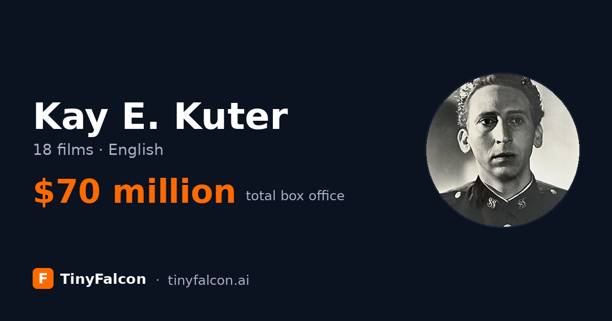 Kay E. Kuter