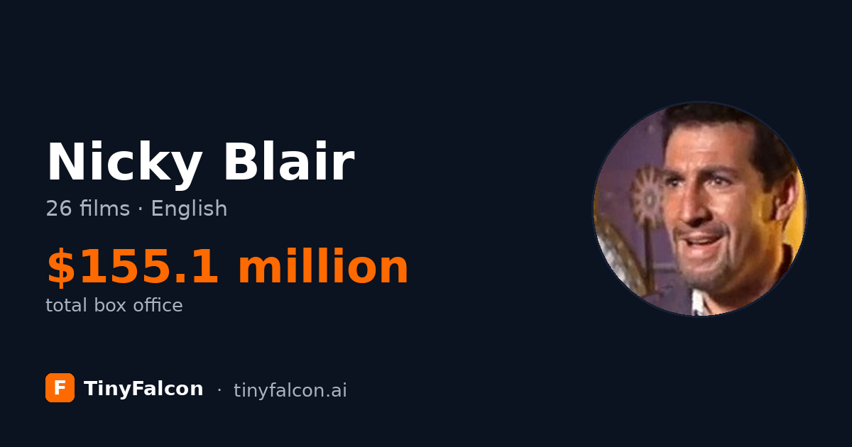 Nicky Blair