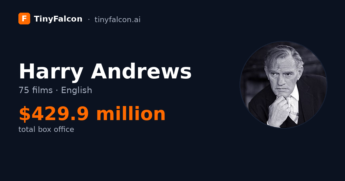 Harry Andrews