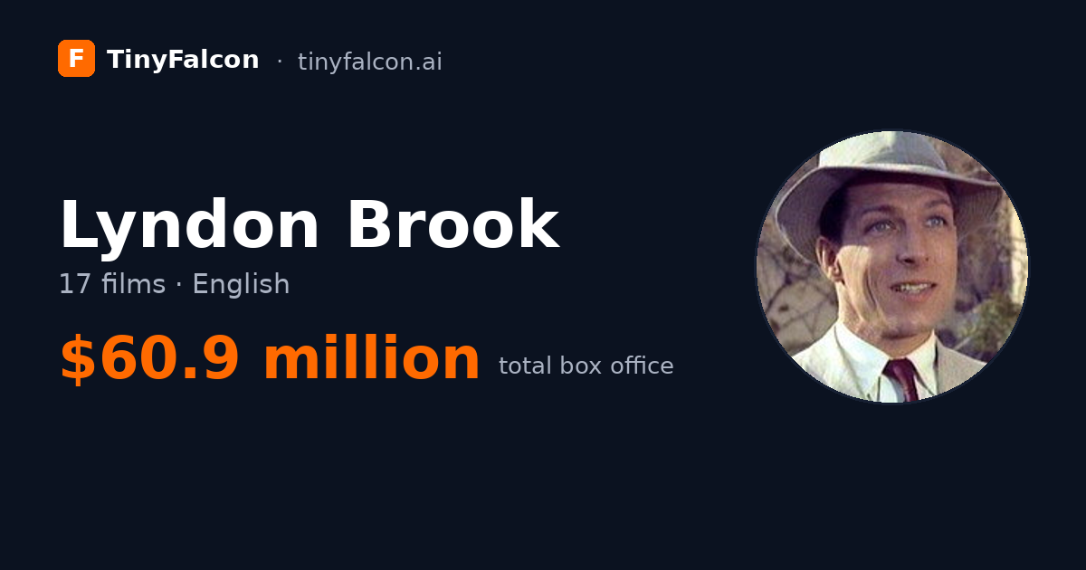 Lyndon Brook