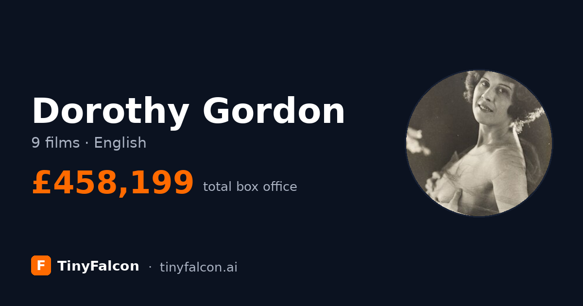 Dorothy Gordon