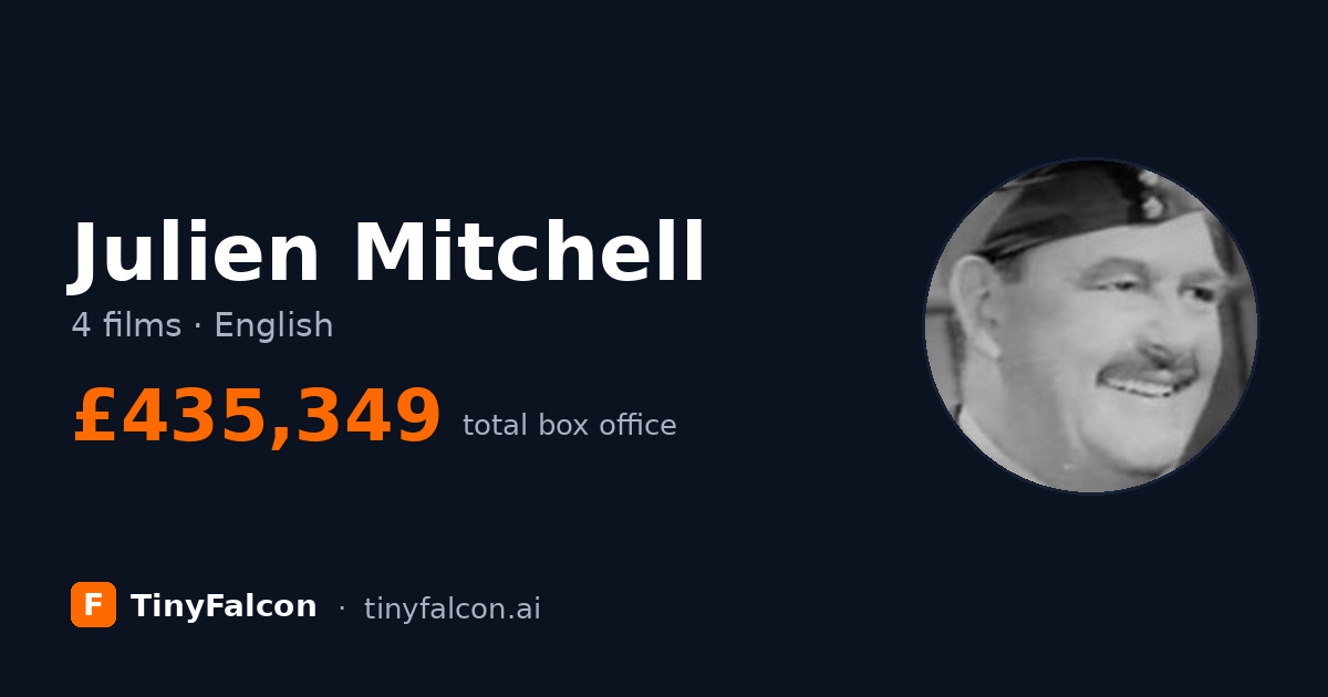 Julien Mitchell